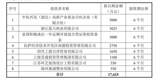 揭秘新澳精准资料免费提供;-精选解析，2025全年资料免费大全