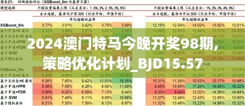 2025今晚澳门开特马开什么;-精选解析， 探寻今晚澳门赛马的精彩赛事