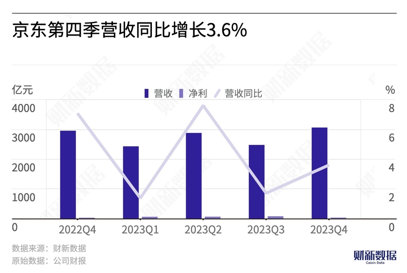 新奥天天开奖免费资料公开;-精选解析，准确度非常高;-精选解析，大家都赞同