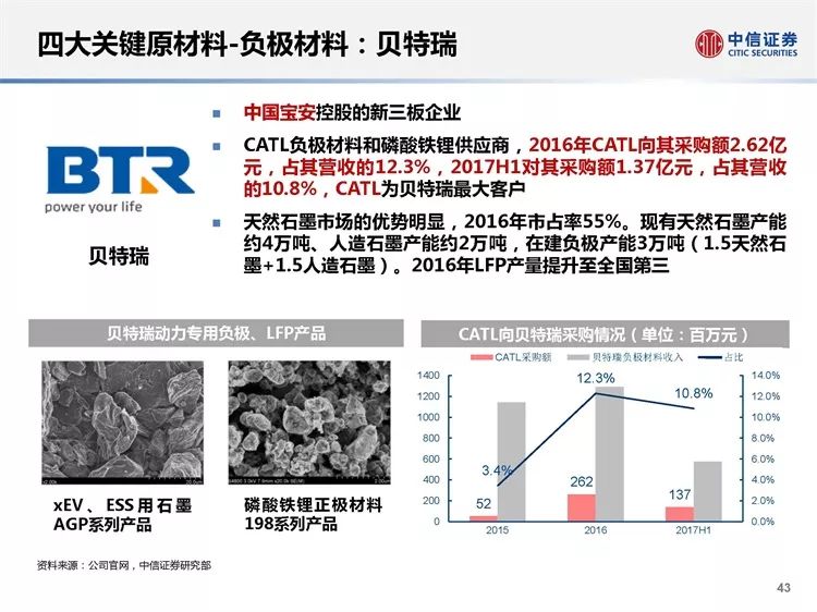 新澳精准资料免费提供510期;-精选解析，时代解答解释落实_U91.419