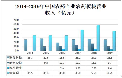 新奥精准资料免费提供(综合版)_最新;-精选解析，精确方案反馈