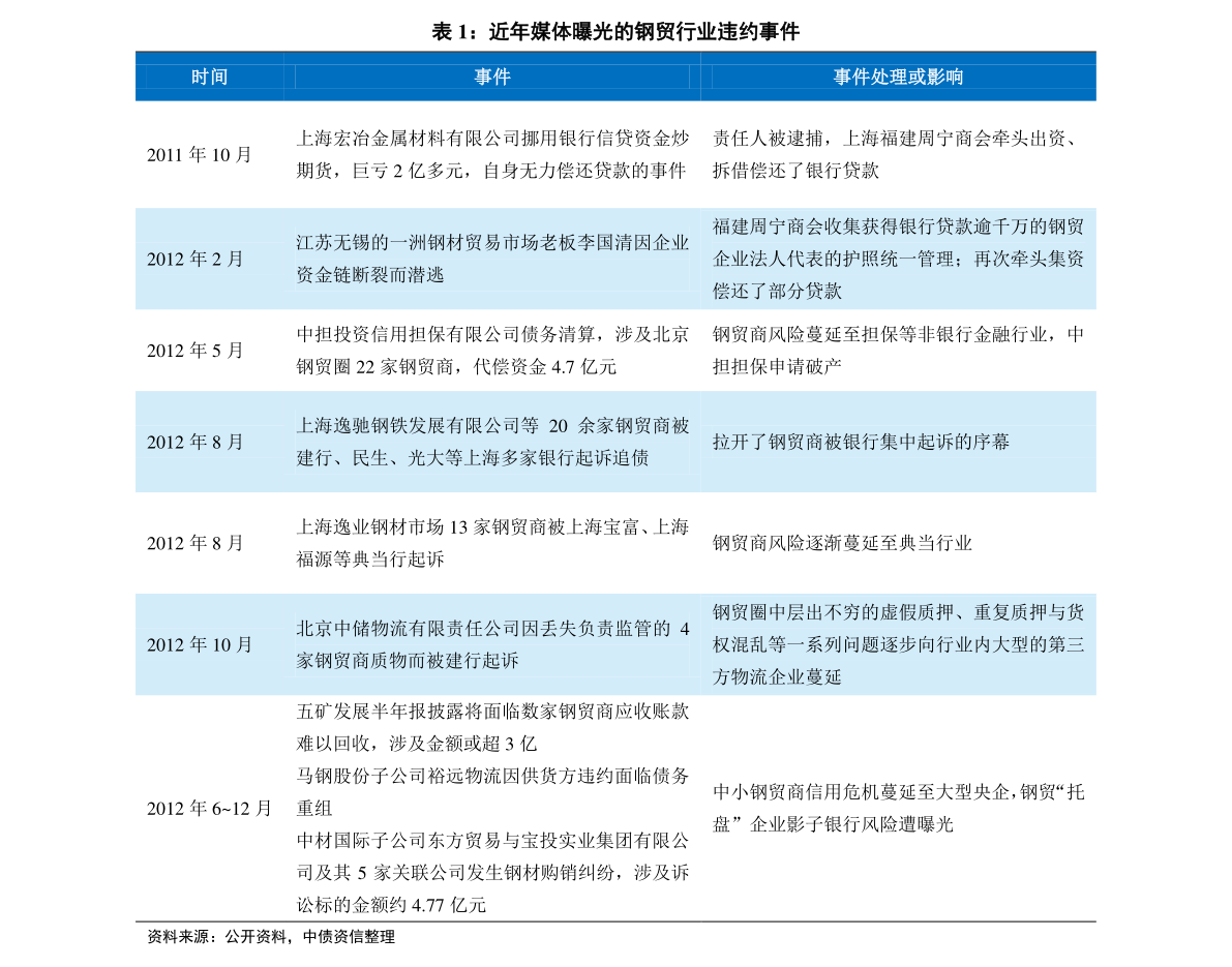 2025新奥历史开奖记录68期;-精选解析，最准一码一肖100%精准老钱庄