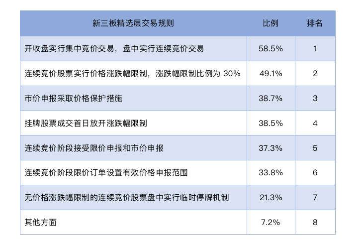 揭秘新澳精准资料免费提供;-精选解析，2025全年资料免费大全