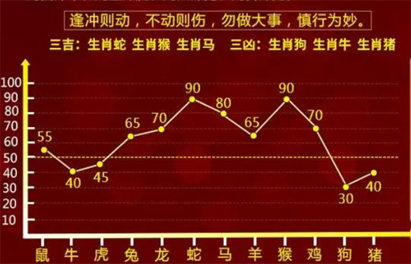 最准一肖一码100%噢;-精选解析，全面释义解释落实