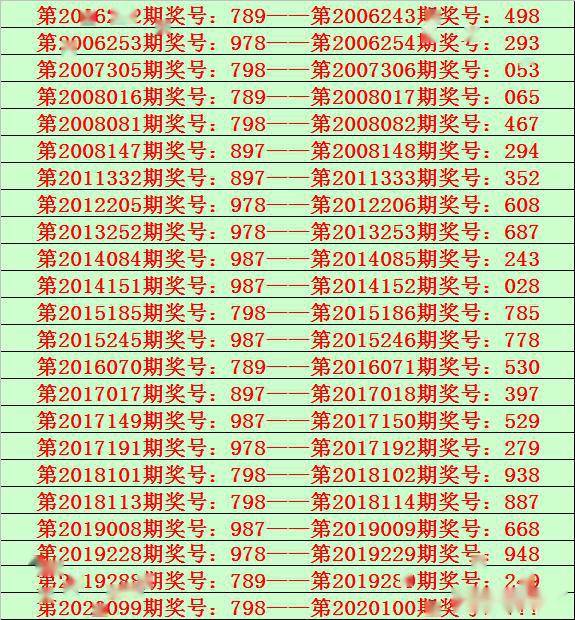 2025天天彩正版资料大全;-精选解析，精选解释解析