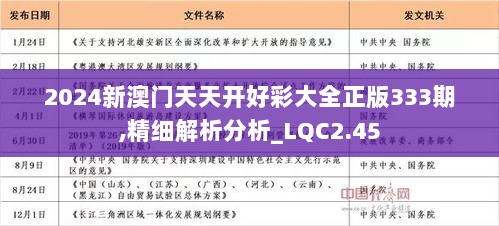 2025年天天开好彩资料;-精选解析，实用释义解释落实