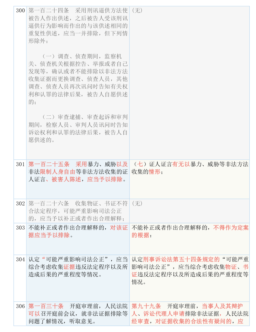 新澳门三期内必开一肖;-精选解析，词语释义解释落实